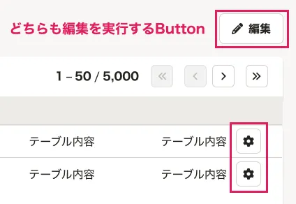 異なるアイコンが複数箇所で使用されている
