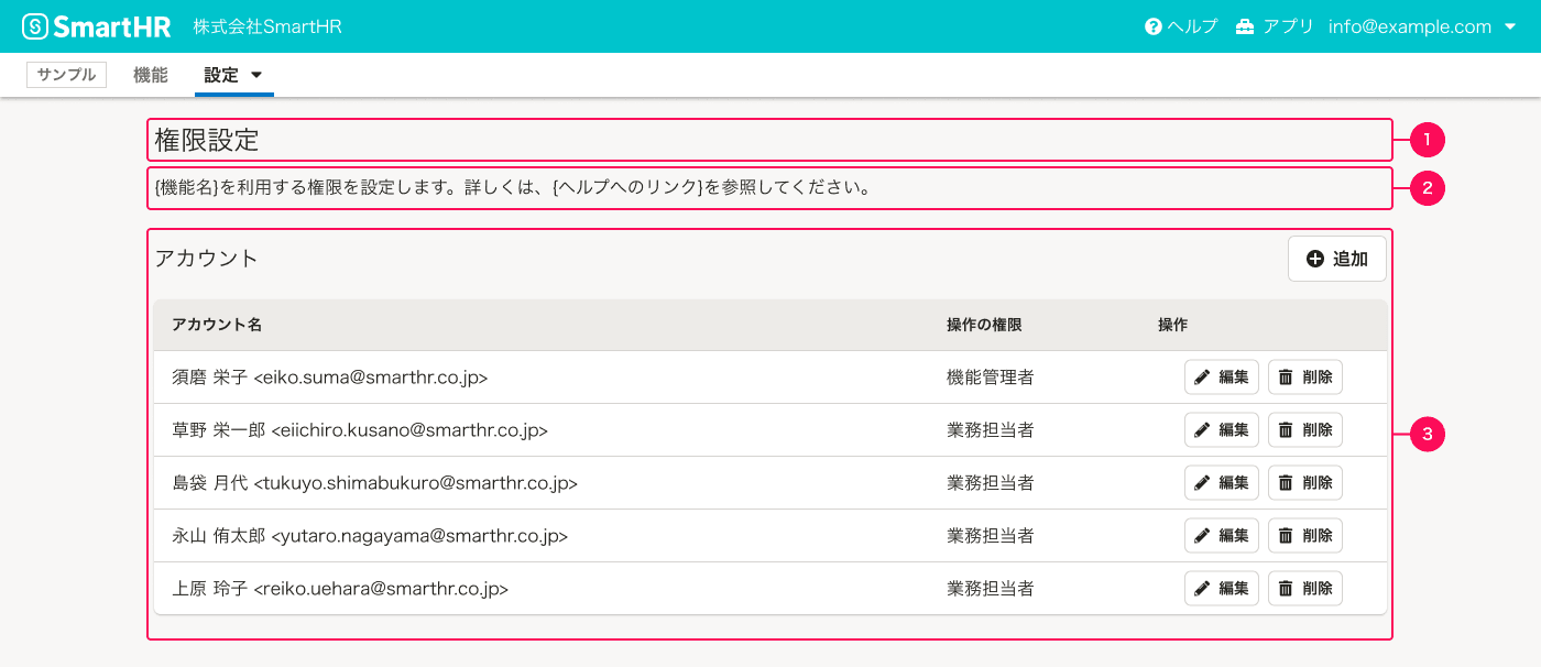 スクリーンショット:1〜3とグルーピングされた赤枠がスクリーンショット上に表示されている。タイトルが1、画面説明テキストが2、テーブルが3でグルーピングされている。