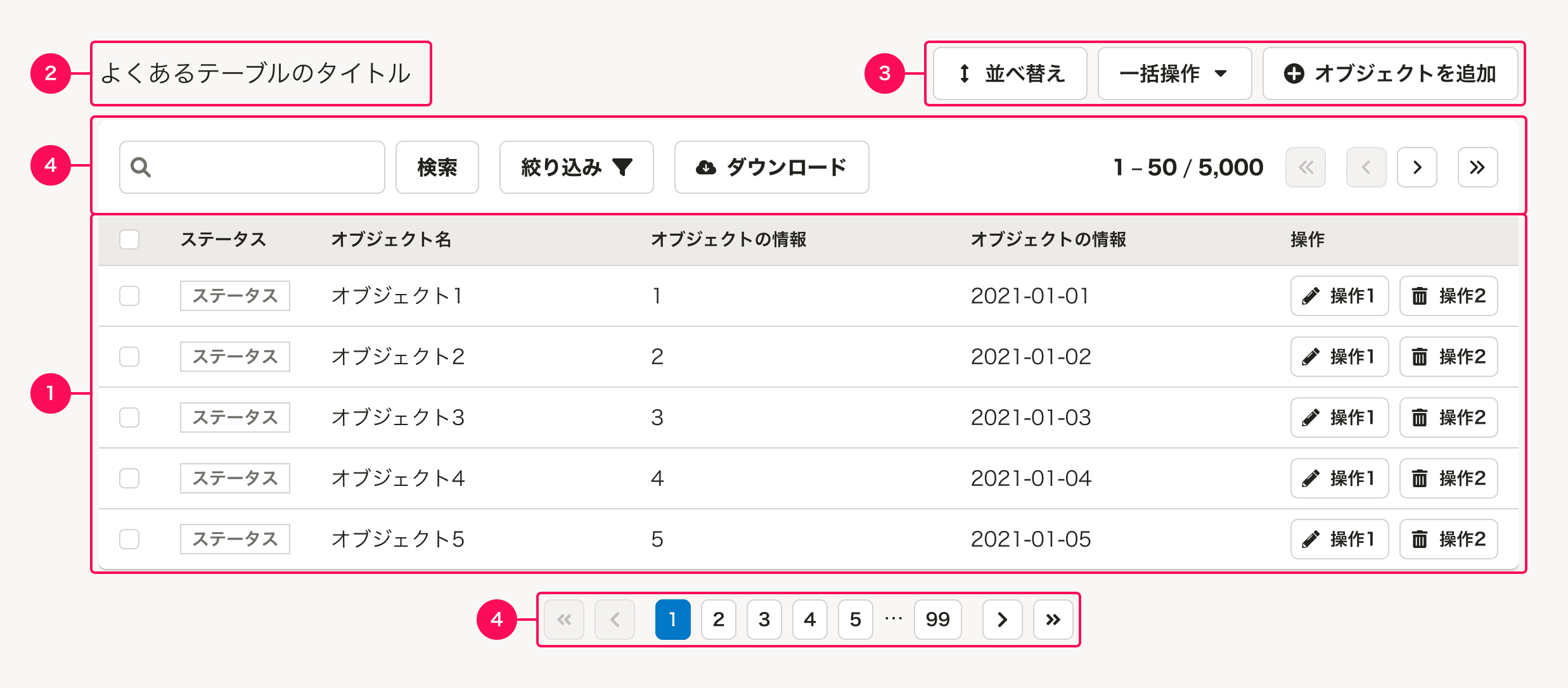 スクリーンショット: よくあるテーブルの構成