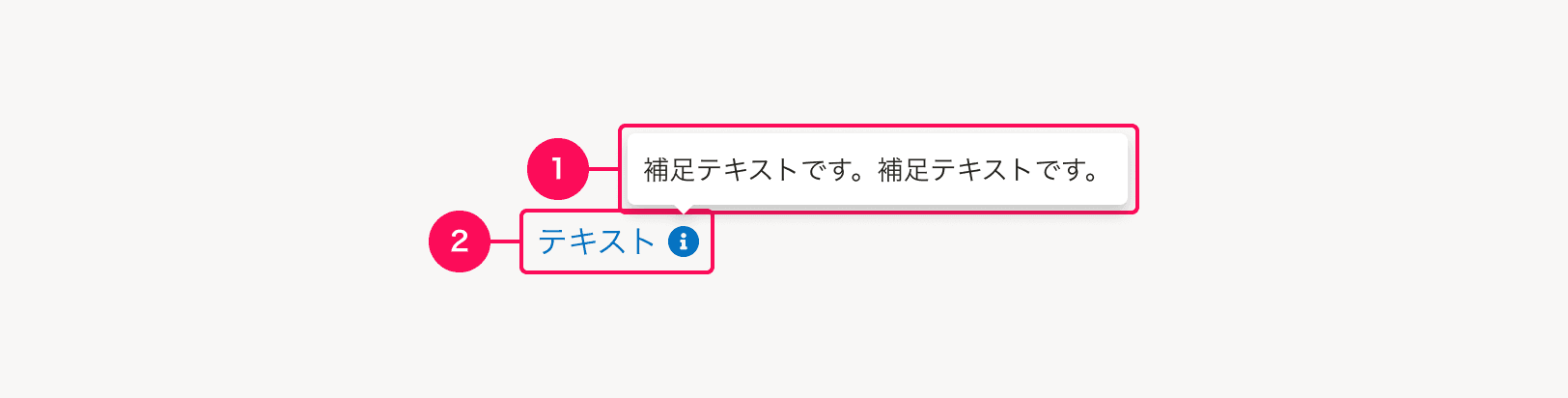 Tooltipによる補足情報の構成要素