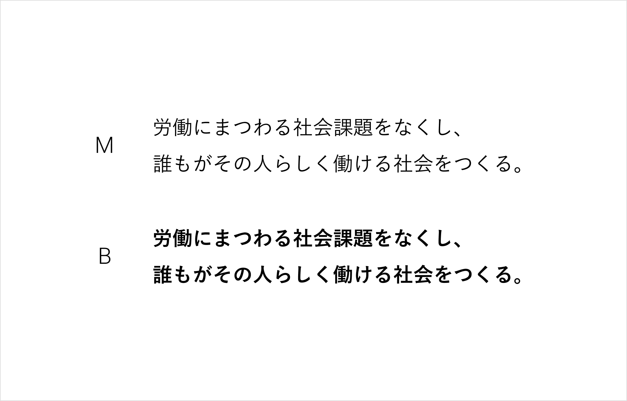 BとHのウェイトの見え方